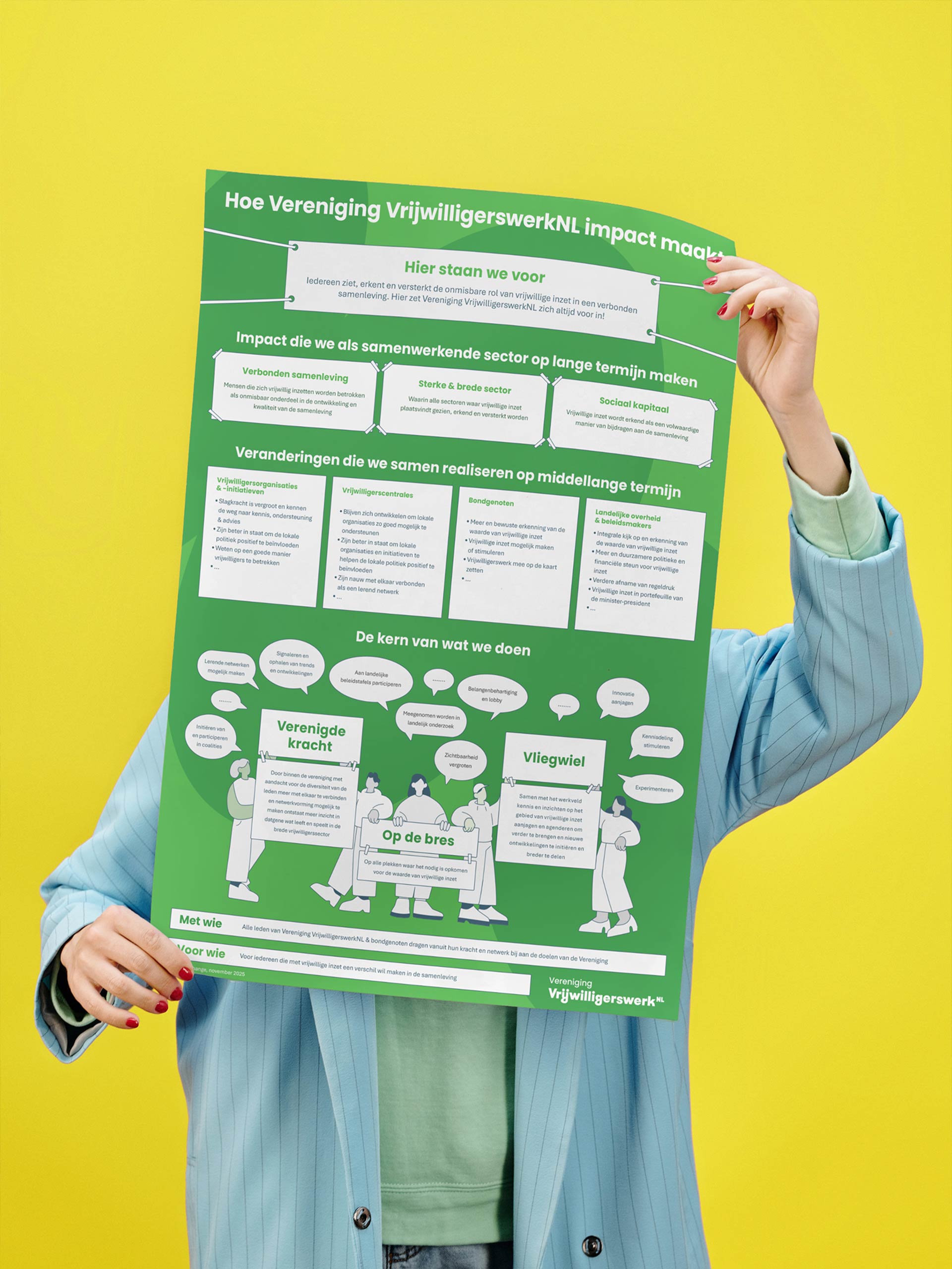 9-VWNL-A2-poster